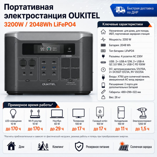 Портативная электростанция OUKITEL BP3000E 