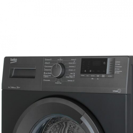 Стиральная машина Beko WSRE6512ZAA черный