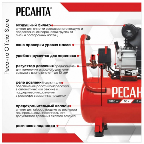 Компрессор Ресанта КП-50/300М (74/7/4)