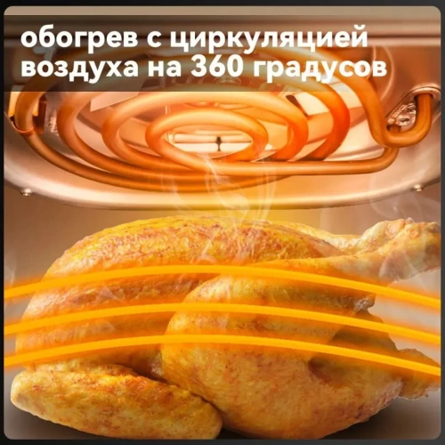 Аэрогриль Lydsto Smart Air Fryer 4L (Xd-Znkozg4L03) White