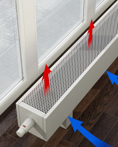 Напольный конвектор Varmann MiniKon MKFV 135.130.1000 RAL9016