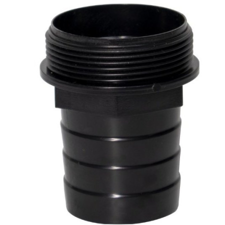 Фекальный насос Ресанта НФ-20000