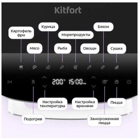 Аэрогриль Kitfort КТ-8150
