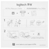 Веб-камера Logitech C920e