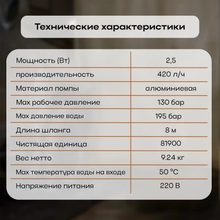 Минимойка Huter W195-Ql